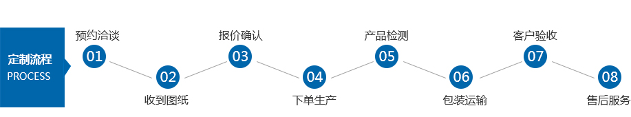 未標題-3.jpg